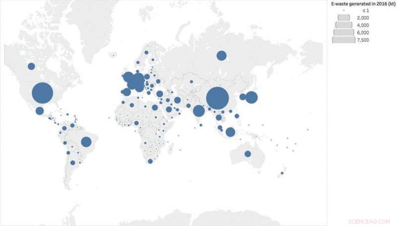 Debunking Common Myths About Electronic Waste