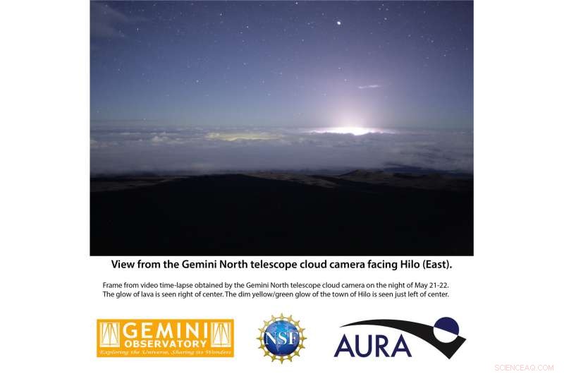 Gemini Observatory’s Cloud Camera Captures Stunning Volcano Glow