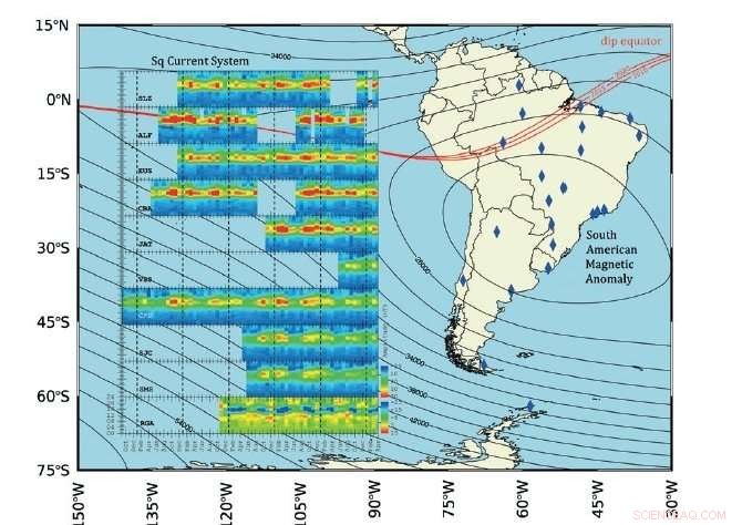 Brazil Deploys New Magnetometer Network to Monitor Space Weather Across South America
