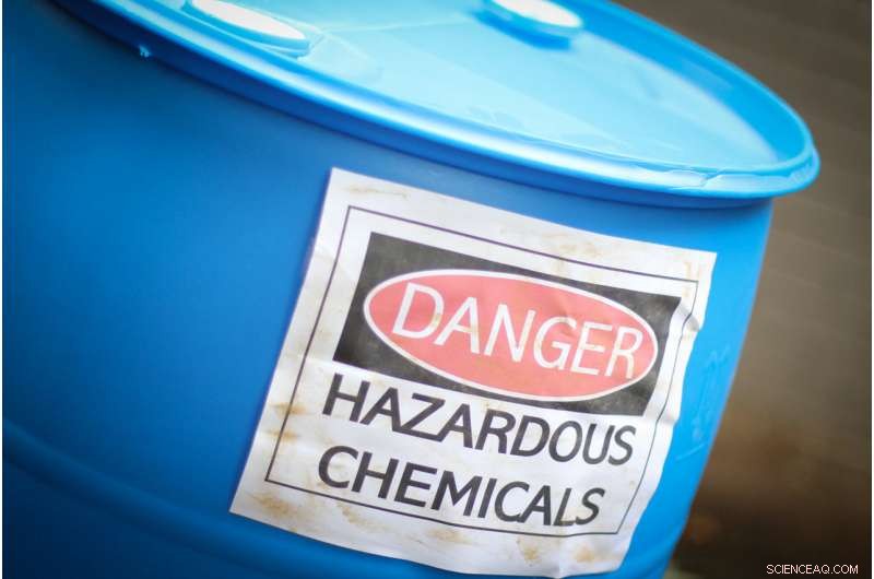 Illuminating Toxic Chemicals: How Transparency Reduces Industrial Use