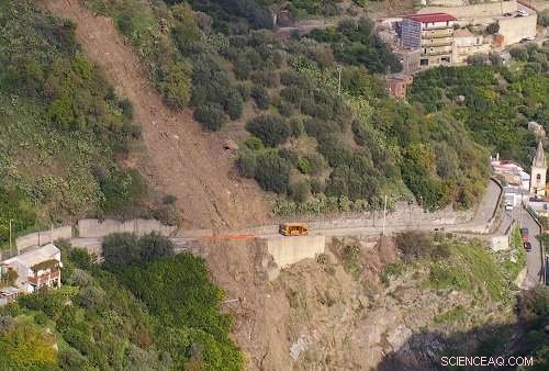 Using Point Patterns to Predict Landslides