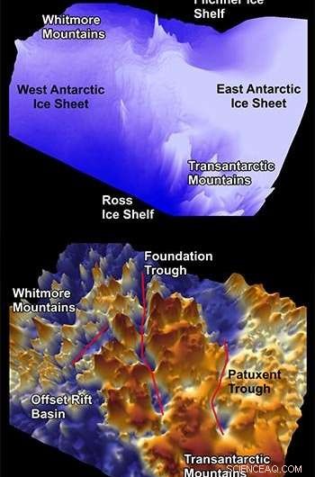 Subglacial Valleys & Mountain Ranges Uncovered Near the South Pole