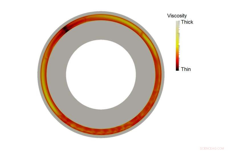 Asthenosphere Flow Trumps Tectonic Plates, Powering Earth s Movements