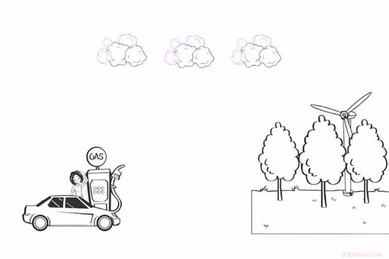 10 Cents More at the Pump: A Simple Way to Offset Your Car’s Carbon Footprint