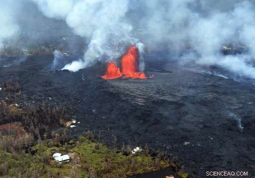 Kilauea s Latest Eruption Yields Hottest, Fastest Lava Flows