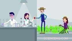 GoodBerry Project: Combating Climate Change in European Berry Farming