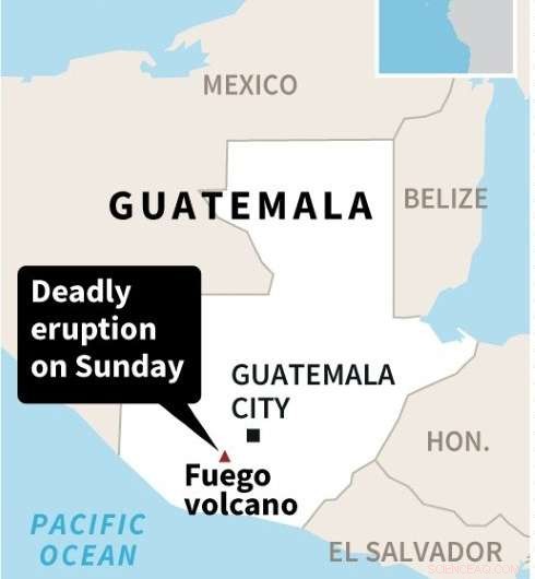 Guatemala s Fuego Volcano Erupts, Claiming 25 Lives