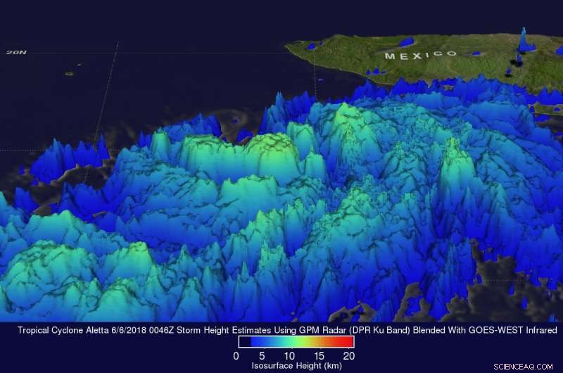 NASA Analyzes Rainfall Patterns in Eastern Pacific Tropical Storm Aletta