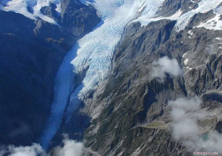 A Bird s-Eye View of Changing Glaciers: Tracking Ice Retreat from Above