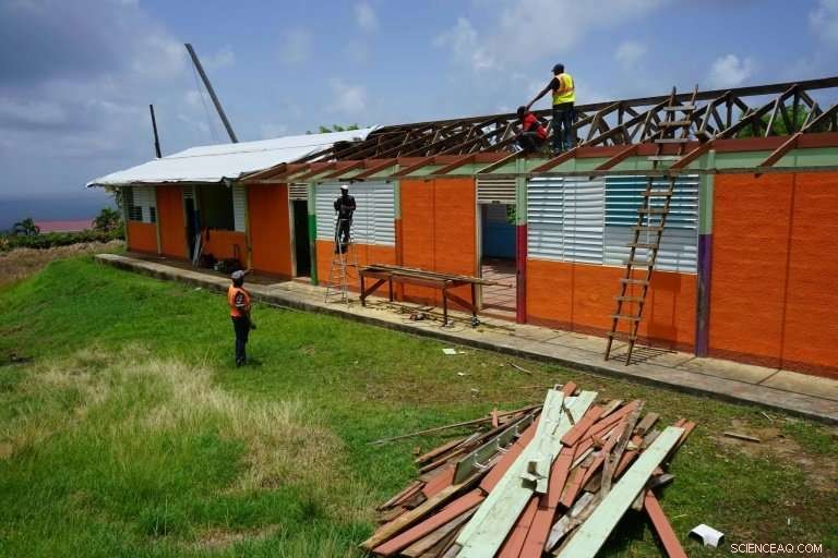 Dominica Prepares for the Upcoming Hurricane Season Amid Ongoing Storm Damage