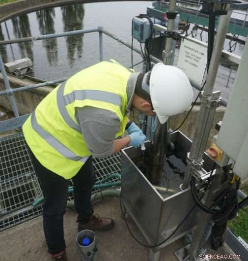 Prescription Drugs Detected in York Rivers: A Comprehensive Study