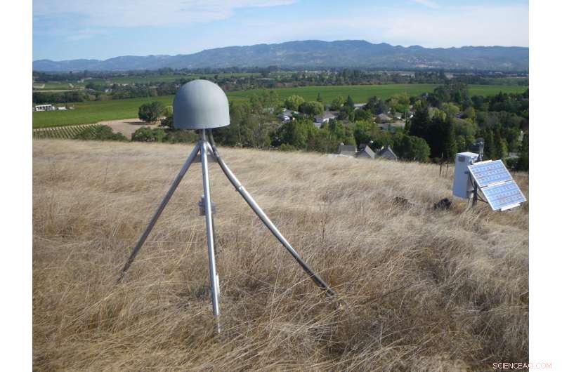 South Napa Earthquake Linked to Summer Groundwater Decline