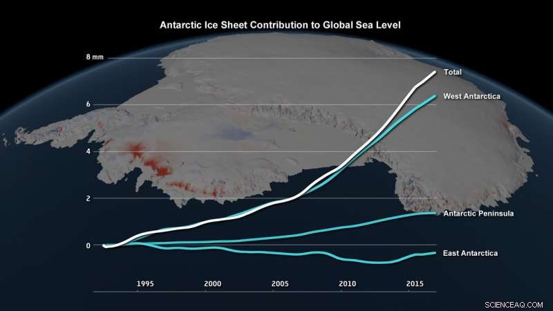 Antarctic Experts Outline Two Divergent Futures for the Continent