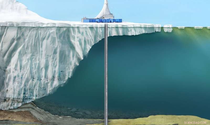 East Antarctica Stayed Ice-Covered for 8 Million Years—New Research Reveals