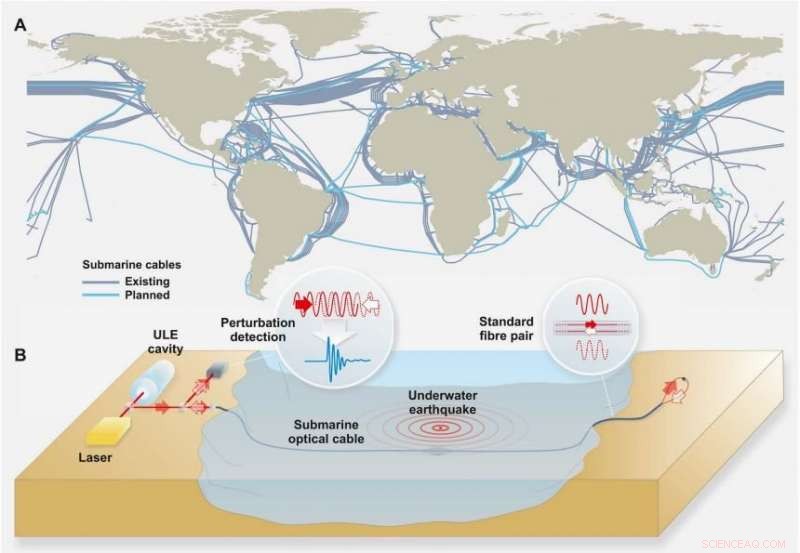 Turning Submarine Fiber Cables into Advanced Seismic Sensors