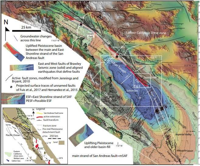 Identifying the Next Likely Epicenter on the San Andreas Fault