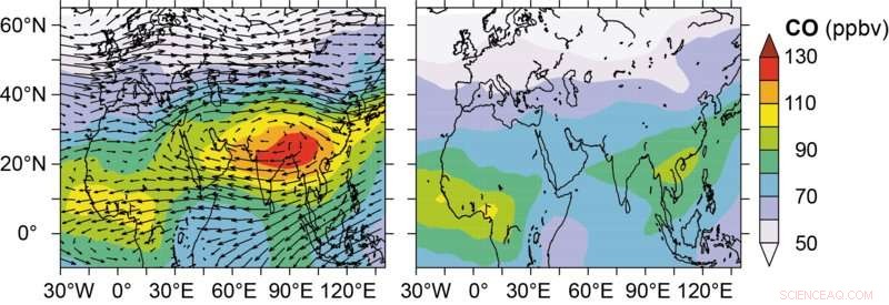 South Asian Monsoon: Efficiently Cleans Air, Yet Spreads Pollutants Worldwide