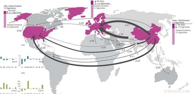 New Database Quantifies Nations  Global Environmental Footprint, Revealing Trade s Hidden Impact