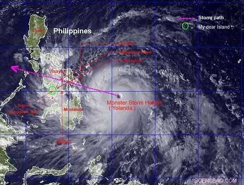 Lessons from Natural Disasters: How History Shapes Global Preparedness