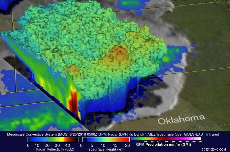 NASA Investigates Intense Thunderstorm Complex in Oklahoma