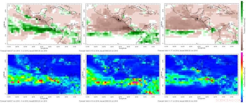 How Experimental Forecasts Can Aid Guatemala s Recovery After Volcán de Fuego Eruption