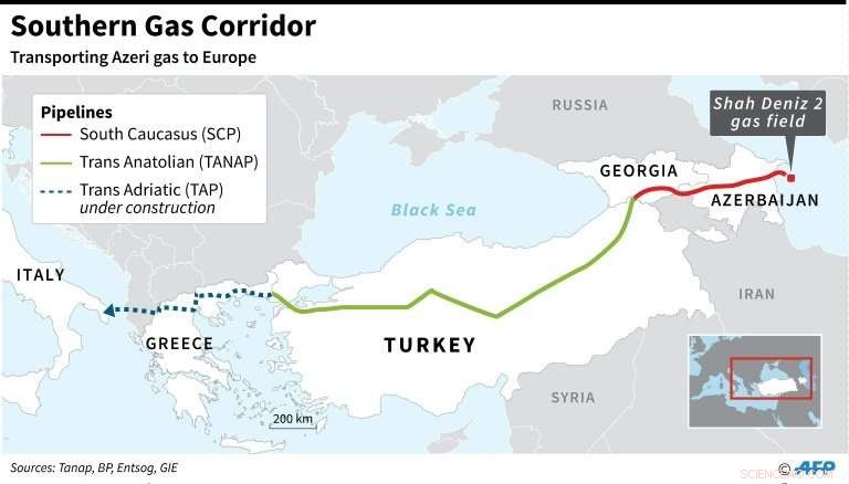 BP Unveils $28bn Azerbaijan Gas Pipeline to Strengthen Europe s Energy Security