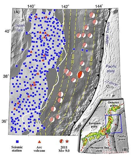 Upper and Lower Plate Dynamics Driving the 2011 Tohoku‑Oki Earthquake