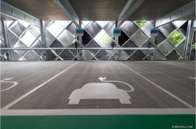 New Study Shows Targeting Women Can Drive EV Adoption