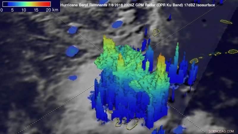 GPM Satellite Captures Clear Images of Beryl Remnants