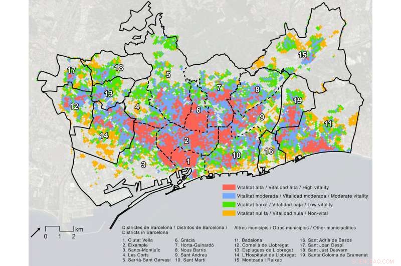 Assessing Barcelona s Urban Vitality: A Comprehensive Mapping Study
