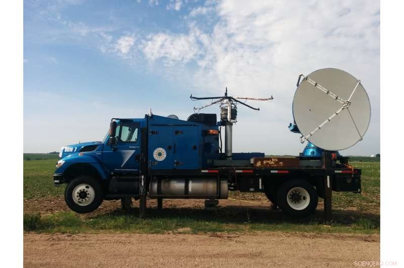 New Study Reveals How Farm Irrigation Shapes Precipitation Across the Great Plains