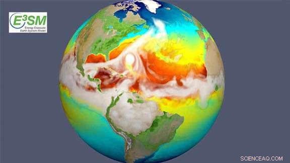 Integrating Planet‑Scale Climate Modeling into a Single Computer: The Energy Exascale Earth System Model