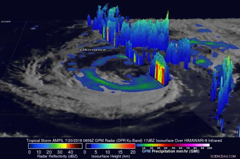 NASA Satellites Detect Heaviest Rainfall Shift of Cyclone Ampil