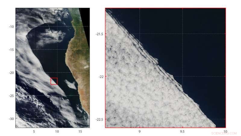 Rapid Cloud Clearing Events Offer New Insight into Climate Dynamics