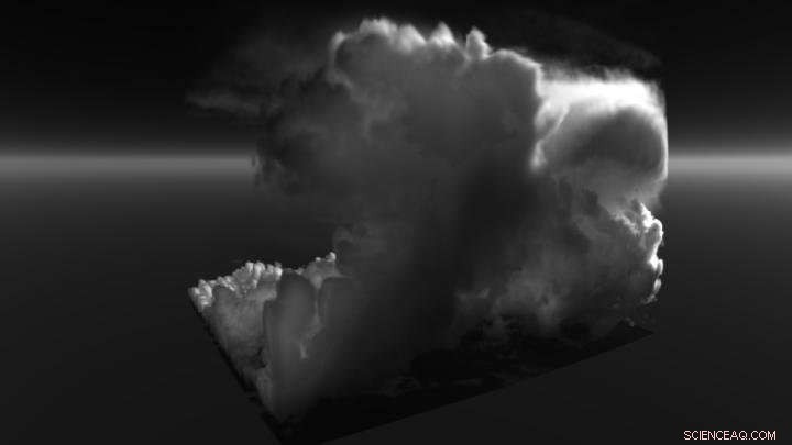 How Thermodynamic and Statistical Laws Shape Cloud Formation and Distribution