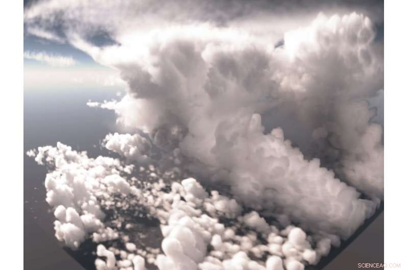 How Thermodynamic and Statistical Laws Shape Cloud Formation and Distribution