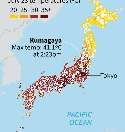 Japan Faces Record Heatwave, 65 Lives Lost in a Week