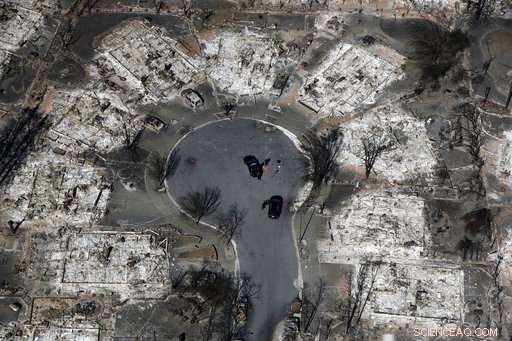 Urban Sprawl and Climate Change Amplify Wildfire Threat, Experts Warn