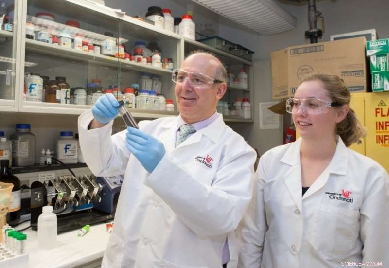 Preventing Water Pollution: Expert s Key Solutions