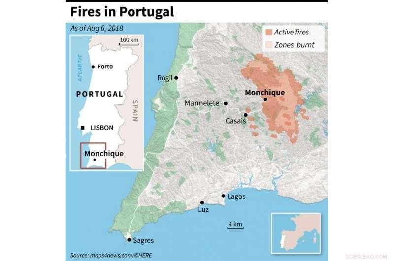 Portuguese Wildfires Threaten Algarve Resort Town as Firefighters Battle Rapidly Spread Flames