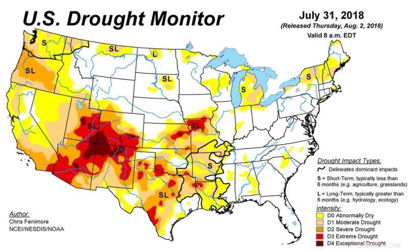 Rapid Groundwater Extraction from the Ogallala Aquifer Outpaces Natural Replenishment