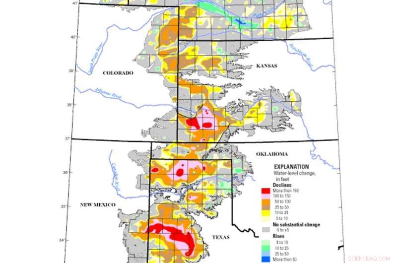 Rapid Groundwater Extraction from the Ogallala Aquifer Outpaces Natural Replenishment