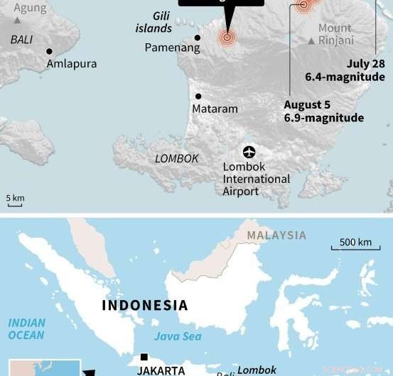 Aftershock Shakes Survivors in Indonesia Following Deadly Quake