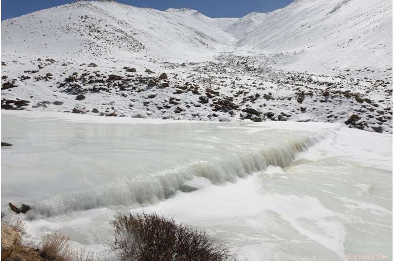 Can Artificial Glaciers Safeguard Water Supplies Amid Climate Change?