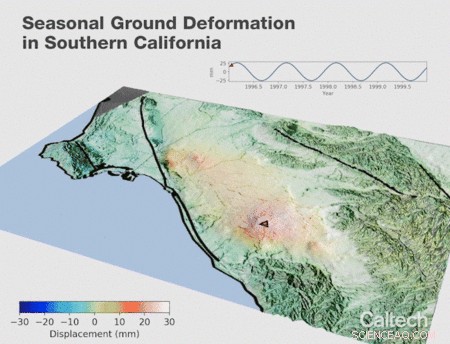 Satellite Radar Animation Reveals Southern California’s Water Cycle Dynamics