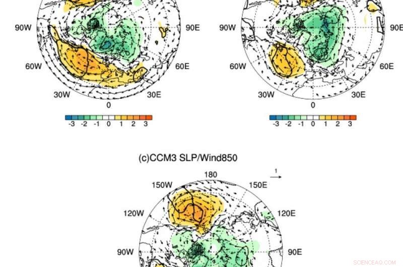 Accurate Summer Drought Forecasts for the Yellow River Basin Using a Multimodel Ensemble Approach