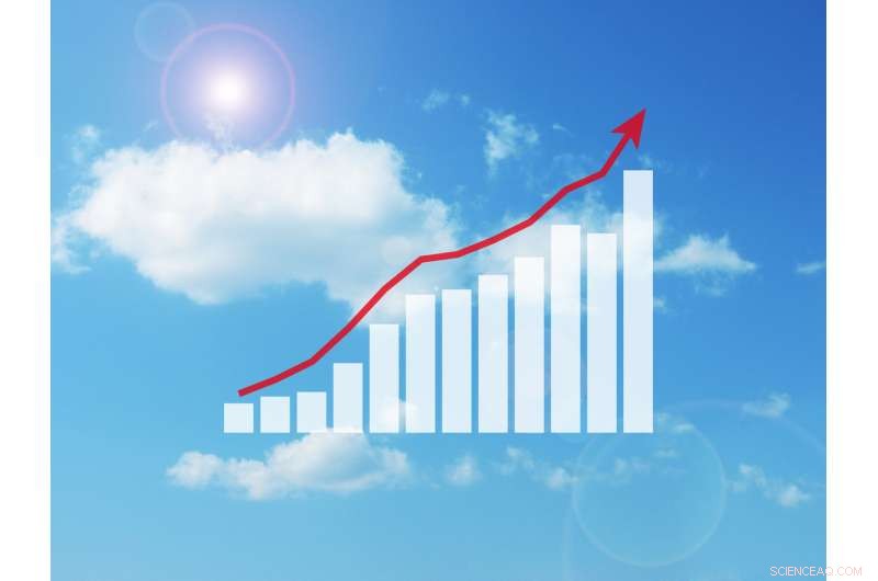 Climate Models Forecast Global Anomalous Warmth Through 2022