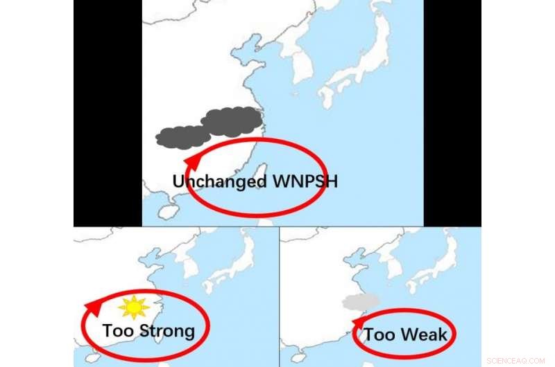 New Research Reveals Coarse-Resolution Climate Models Underestimate Mei‑Yu Rainfall