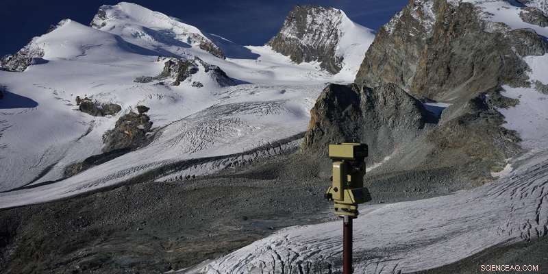 Real-Time Glacier Monitoring: Insight into Switzerland’s Cryosphere