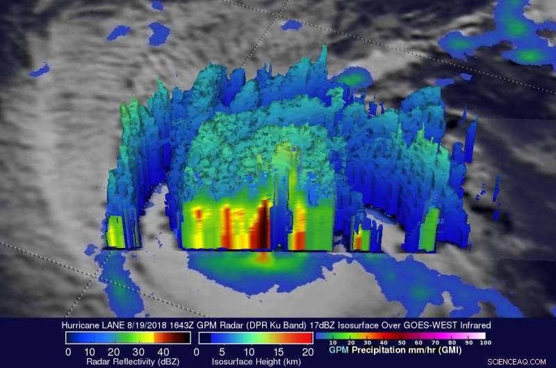 GPM Satellite Detects Record‑Breaking Rainfall in Hurricane Lane